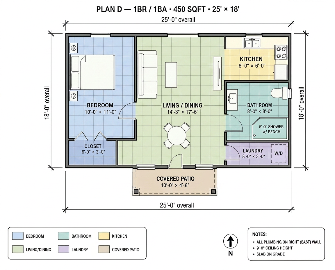 Plan D — 1 bedroom 1 bath 450 sqft ADU floor plan, 25 by 18 feet